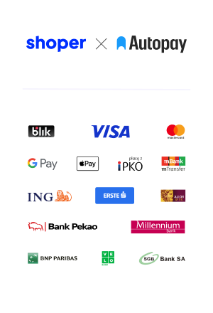 Metody płatności